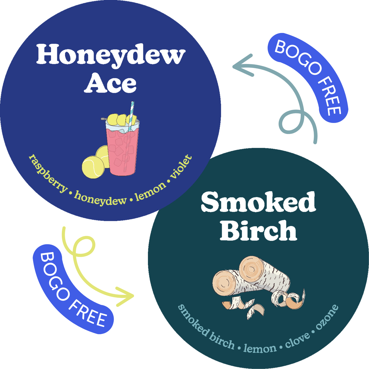 Freaky Friday Bundle: Honeydew Ace + Smoked Birch