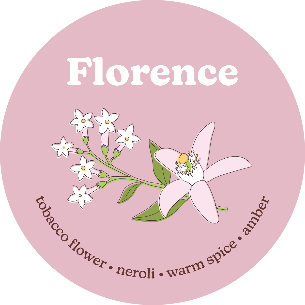 Florence Wax Melts