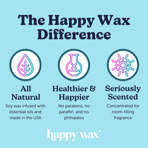 The Happy Wax Difference, All Natural, Healthier & Happier, Seriously Scented