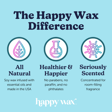 Happy Wax Classic Tin 3.6 oz – The Yarn Shop