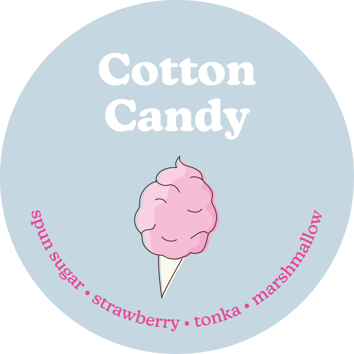 Cotton Candy wax melt scent notes