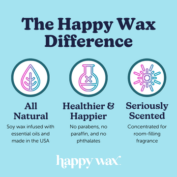 Look back on 2023 with Happy Wax ✨ - Happy Wax