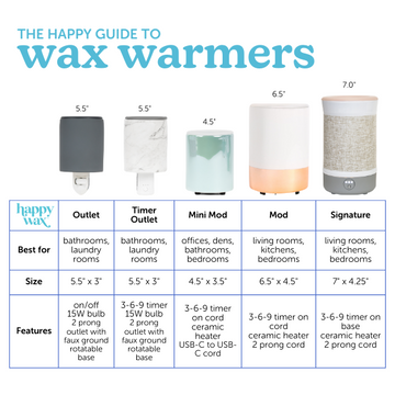 Happy Wax: Outlet Wax Warmer - Gray Linen